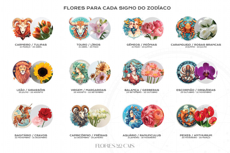 Conexão Floral: Flores para Cada Signo do Zodíaco